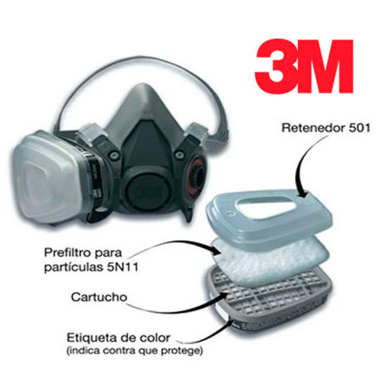 Retenedor 3M 501